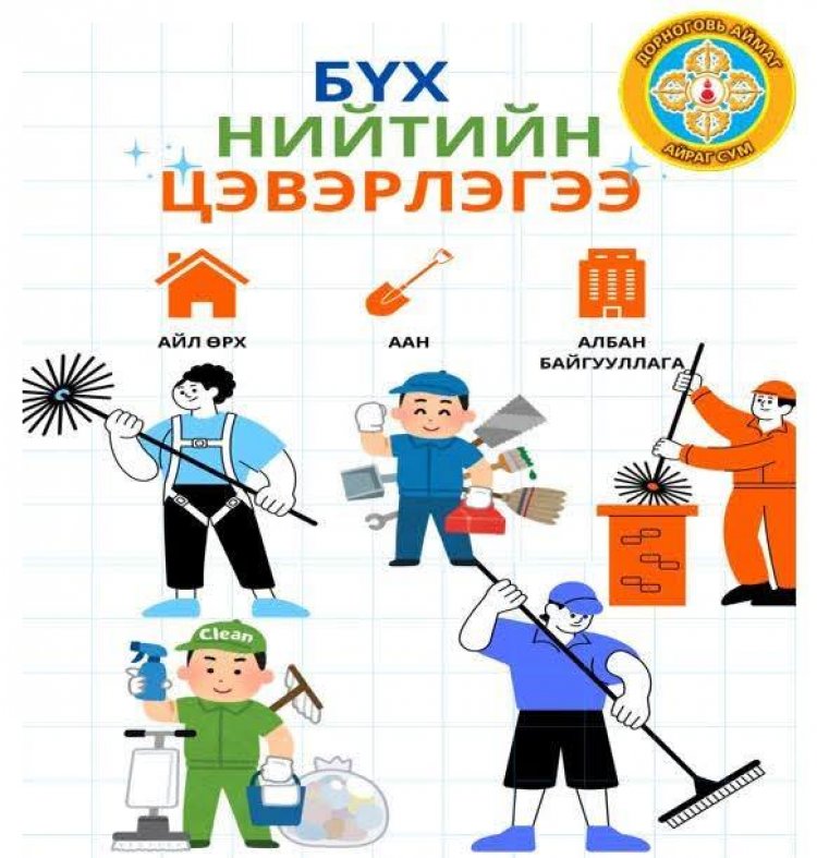 БҮХ НИЙТИЙН ИХ ЦЭВЭРЛЭГЭЭ ЗОХИОН БАЙГУУЛАГДЛАА.