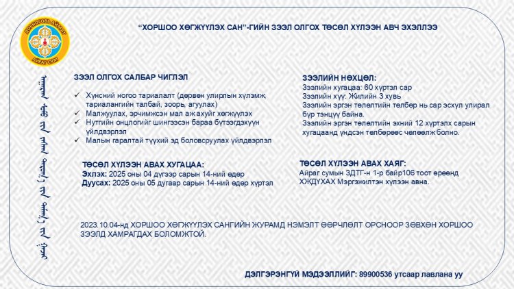 ХОРШОО ХӨГЖҮҮЛЭХ САНГИЙН ЗЭЭЛ ЗАРЛАГДЛАА