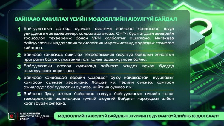 МЭДЭЭЛЛИЙН АЮУЛГҮЙ БАЙДЛЫН ЗӨВЛӨМЖ