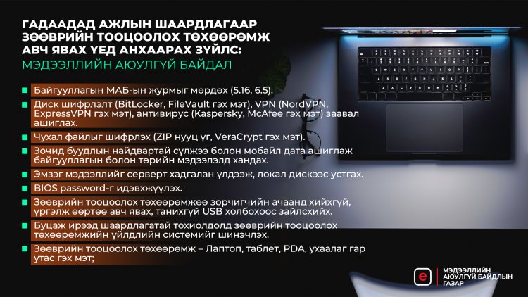 МЭДЭЭЛЛИЙН АЮУЛГҮЙ БАЙДЛЫН ЗӨВЛӨМЖ