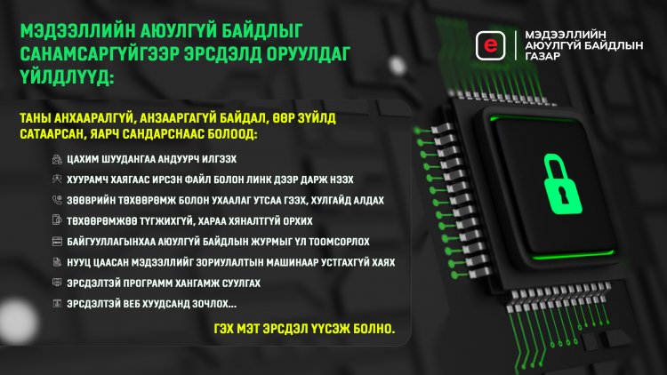 МЭДЭЭЛЛИЙН АЮУЛГҮЙ БАЙДЛЫН ЗӨВЛӨМЖ