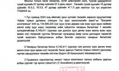 Чанарын баталгаа цуцлах тухай А/24