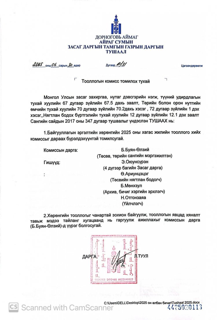 Тооллогын комисс томилох тухай А/31