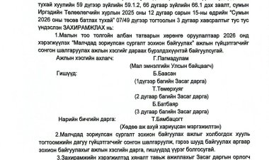 Ажлын хэсэг байгуулах тухай А/14