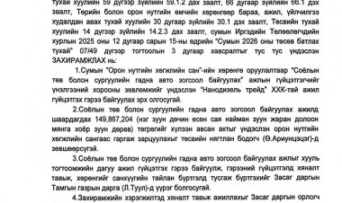 Гэрээ байгуулах эрх олгох тухай А/22
