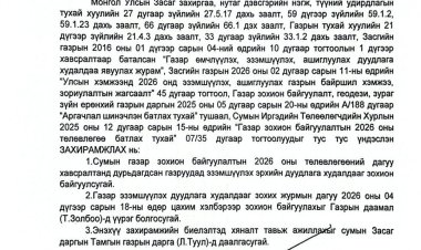 Газар эзэмшүүлэх дуудлага худалдаа зохион байгуулах тухай А/25