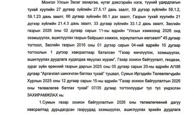 Газар эзэмшүүлэх, ашиглуулах дуудлага худалдаа зохион байгуулах тухай А/32