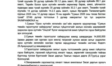 Гэрээ байгуулах эрх олгох тухай А/40