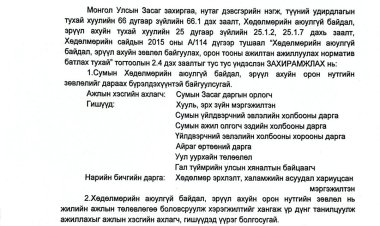 Хөдөлмөрийн аюулгүй байдал, эрүүл ахуйн орон нутгийн зөвлөл байгуулах тухай А/50