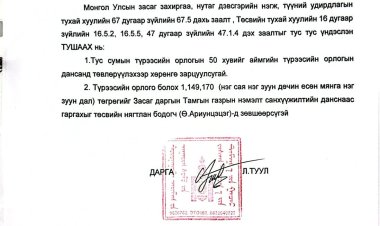 Хөрөнгө зарцуулах тухай А/11
