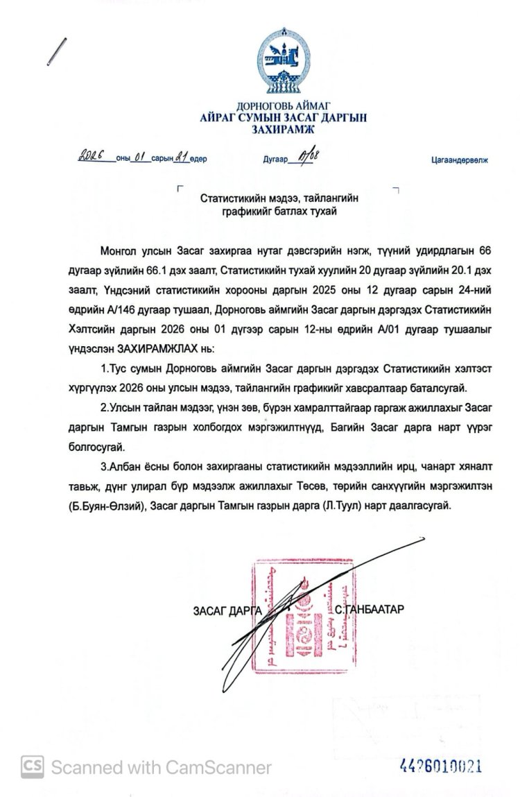 Статистикийн мэдээ, тайлангийн графикийг батлах тухай А/08