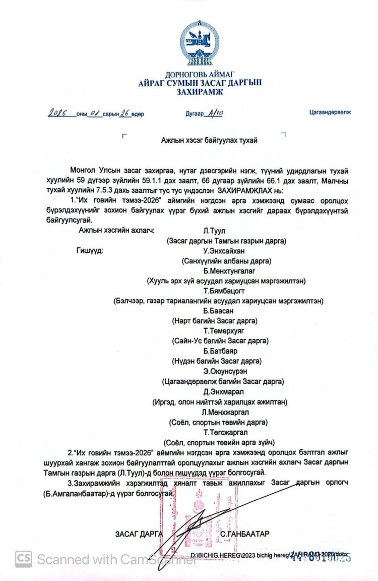 Ажлын хэсэг байгуулах тухай А/10