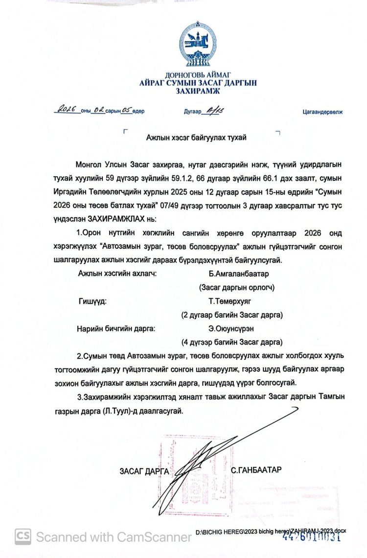 Ажлын хэсэг байгуулах тухай А/13