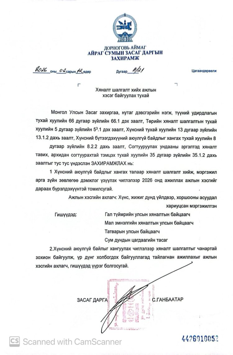 Хяналт шалгалт хийх ажлын хэсэг байгуулах тухай А/21