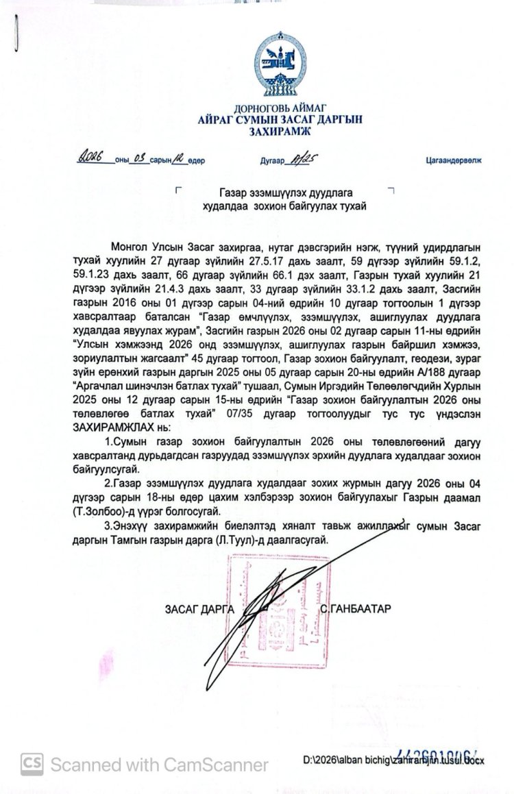 Газар эзэмшүүлэх дуудлага худалдаа зохион байгуулах тухай А/25