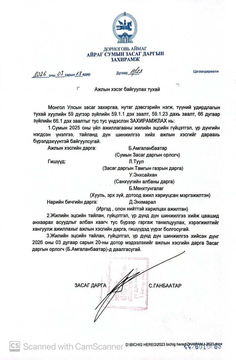 Ажлын хэсэг байгуулах тухай А/28