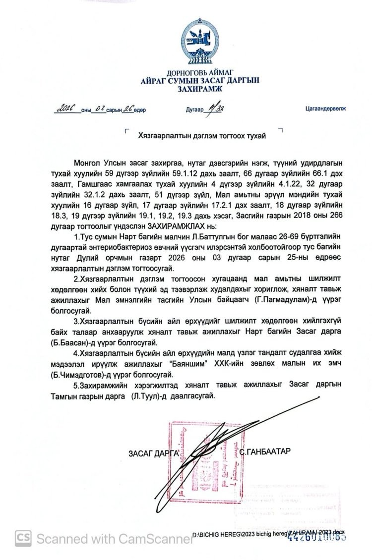 Хязгаарлалтын дэглэм тогтоох тухай А/33