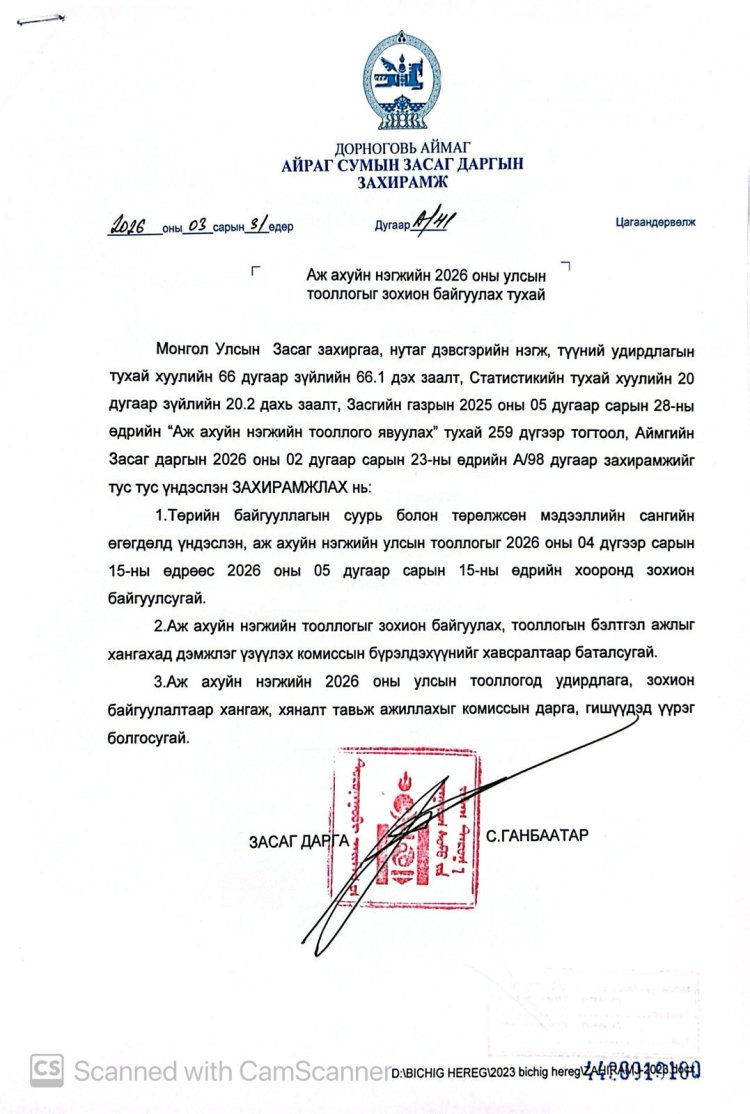 Аж ахуйн нэгж ийн 2026 оны улсын тооллогыг зохион байгуулах тухай А/41